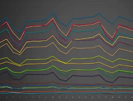 Ϊʲô��Ҫ��װ������ͳ�Ʒ���ϵͳ�����豸